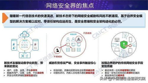 网络安全新纪元 零信任技术（Zero Trust）正式发布及其应用前景展望