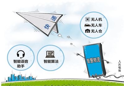 新物流，长啥样 聚焦高质量发展，降低物流成本与网络技术赋能